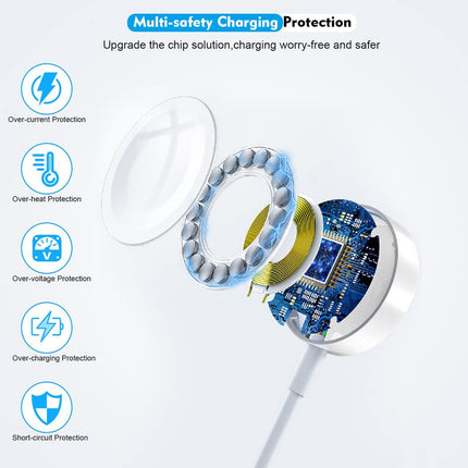 Magnetische Oplader Geschikt voor Apple Iwatch