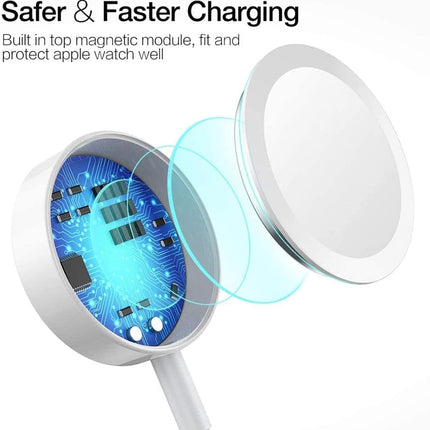 Magnetische Oplader Geschikt voor Apple Iwatch
