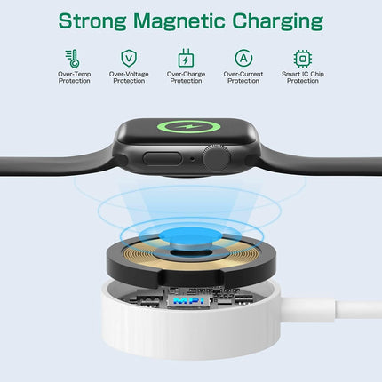 Magnetische Oplader Geschikt voor Apple Iwatch