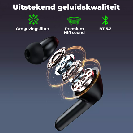 Smartgoodz TWS Echostreams