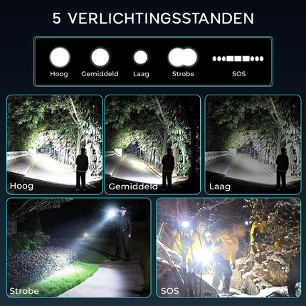 QuadBeam LED Zaklamp