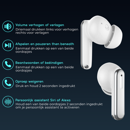 Smartgoodz Novabeats Wireless Earbuds - 40 Hours Playtime,ENC ANC Ergonomic Design and 9D Surround Sound 