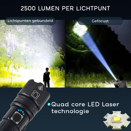 QuadBeam LED Zaklamp