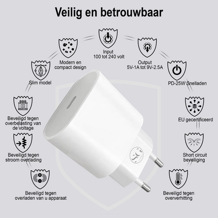 Smartgoodz USBC Adapter 25Watt - Fast Charger Universal Incl. USBC/Lightning cable 1m suitable for Apple devices