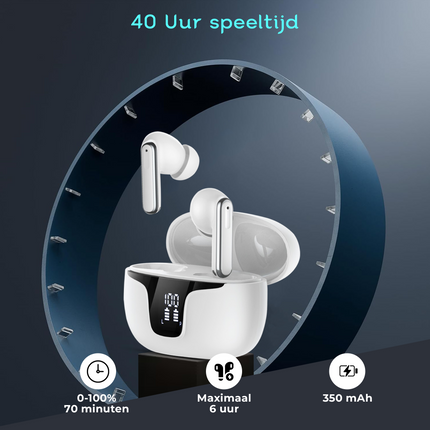 Smartgoodz Novabeats Wireless Earbuds - 40 Hours Playtime,ENC ANC Ergonomic Design and 9D Surround Sound 