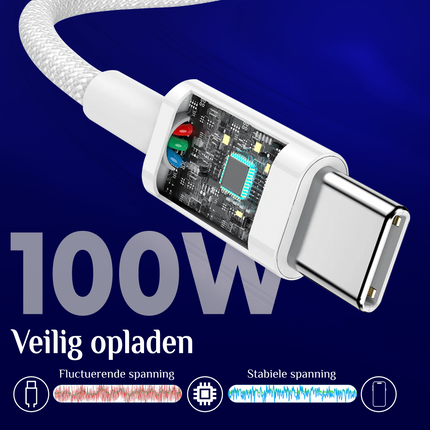 USB-C kabel 2 meter