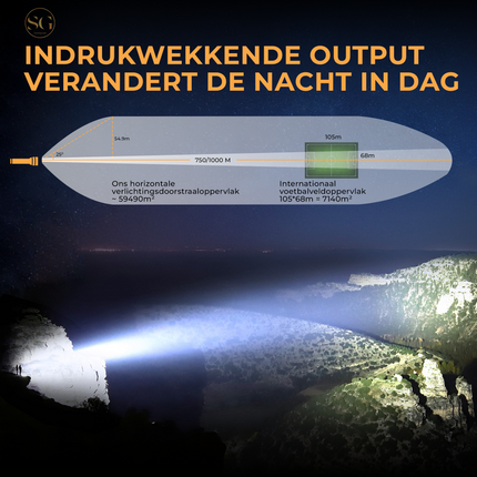 Smartgoodz Military Flashlight LED White laser - 3500 Lumen, USB-C Rechargeable with 800 Meter Range