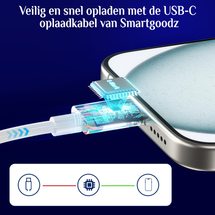 USB-C kabel 2 meter