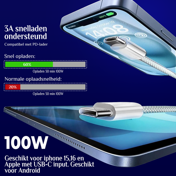 USB-C kabel 2 meter