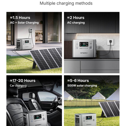 P210 Draagbaar energiestation 2400W 2048Wh