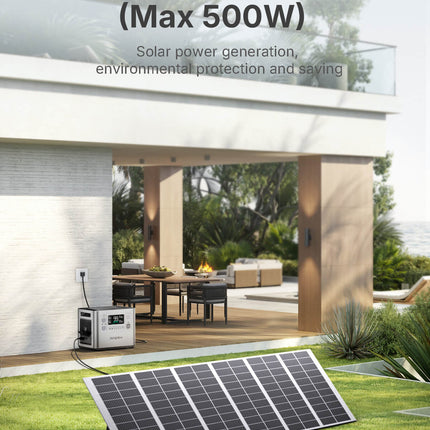 P210 Draagbaar energiestation 2400W 2048Wh