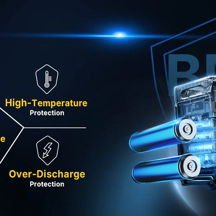 P310 Powerstation EC 3600W (3840Wh)