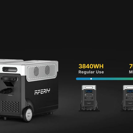 P310 Powerstation EC 3600W (3840Wh)