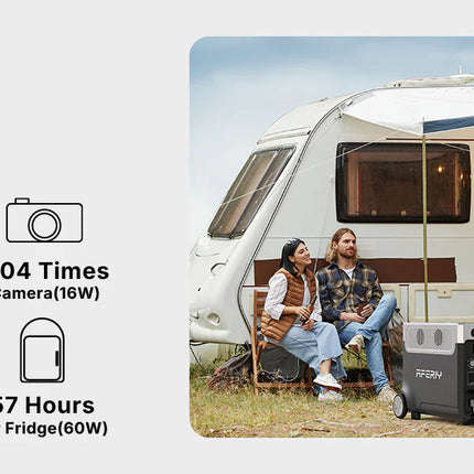 P310 Powerstation EC 3600W (3840Wh)