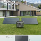 P110-D 1200W (960Wh) +Solar panel 400W 1x