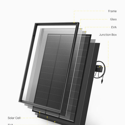 AF-S120 Draagbaar zonnepaneel 120W