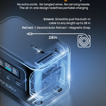 Mini Powerstation 100w 96wh